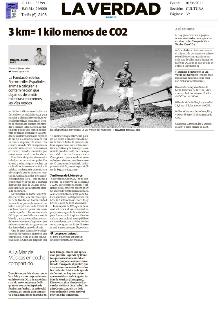 miniatura pdf