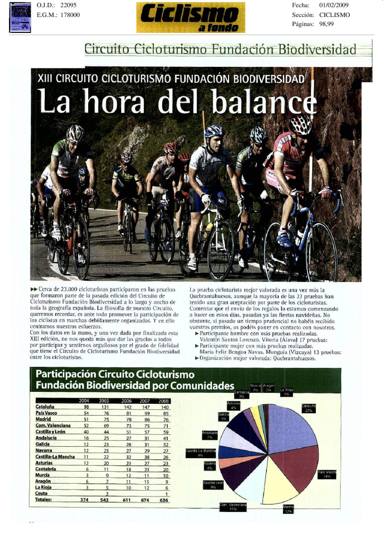 miniatura pdf