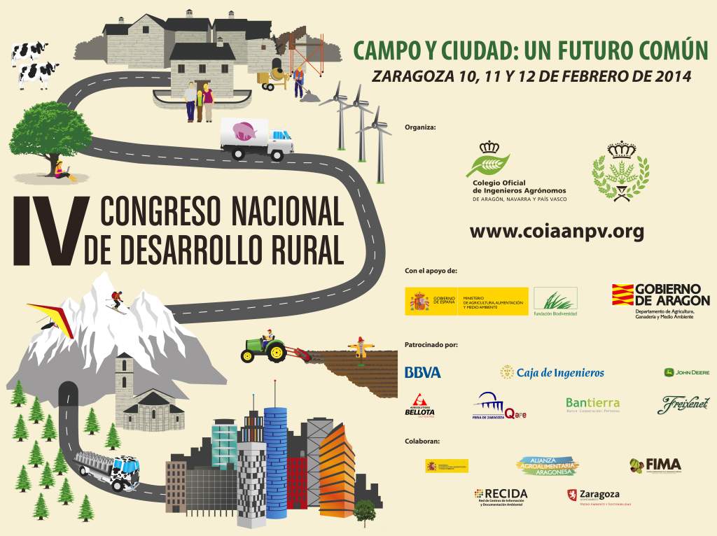 IV Congreso Nacional de Desarrollo Rural