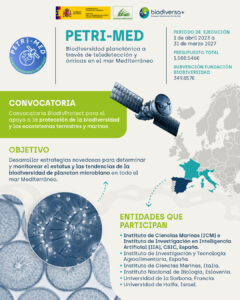 Infografía proyecto PETRI-MED